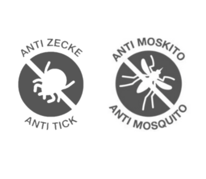 Punkki & hyttyskarkote